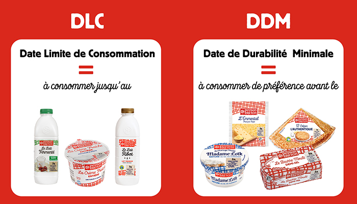 DDM et DLC